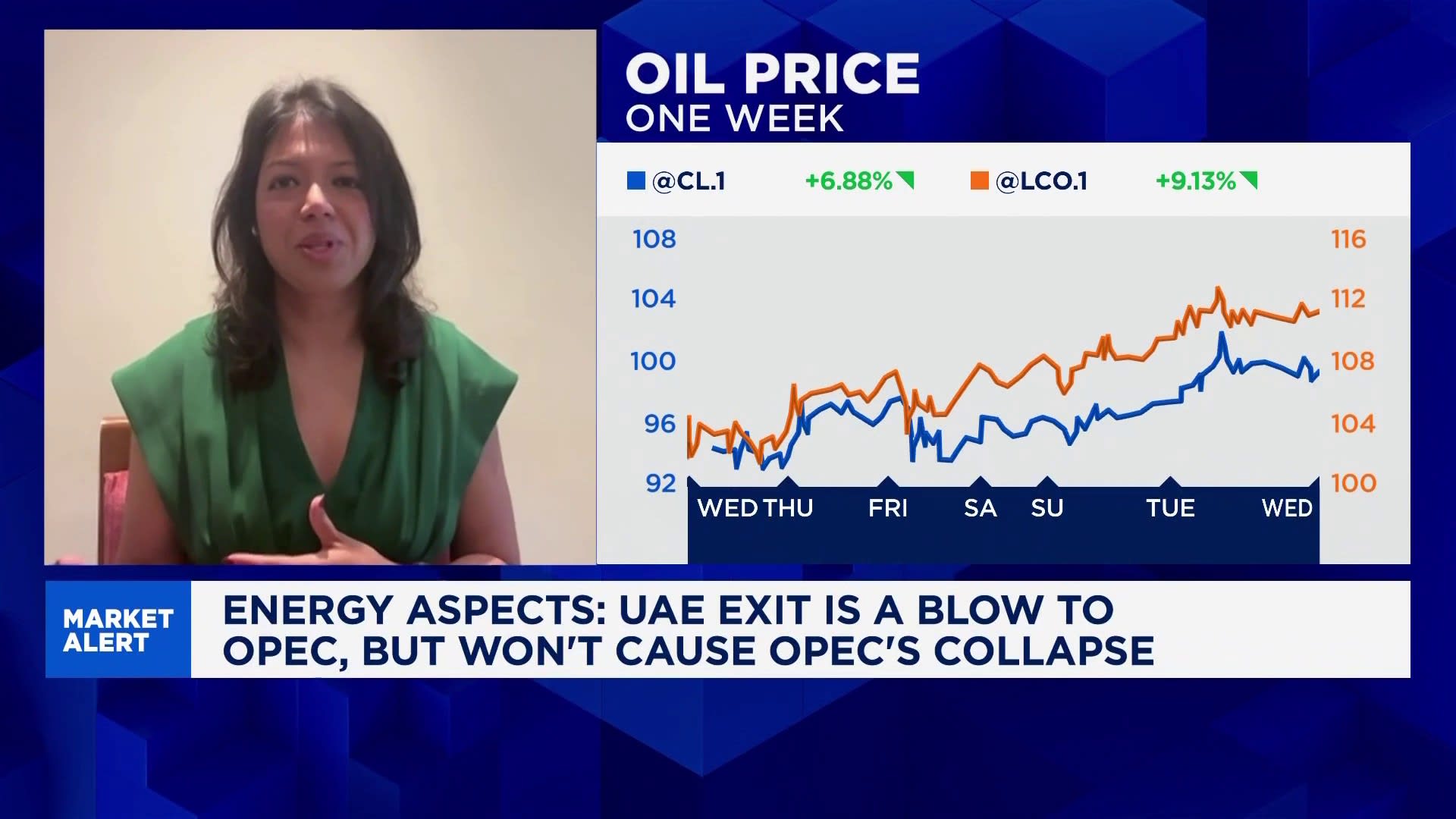 UAE exit shakes OPEC – But will it really change oil prices?