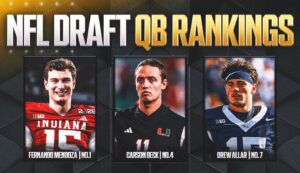 2026 NFL Draft: Rankings, Best Team Fits for Top 12 Quarterbacks