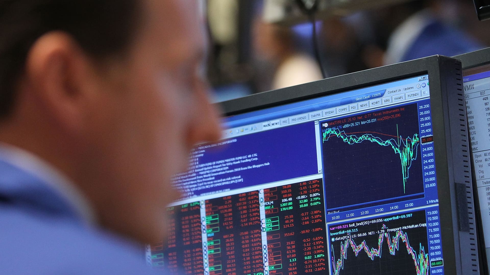 BofA warns that European stocks may be headed for a price crash