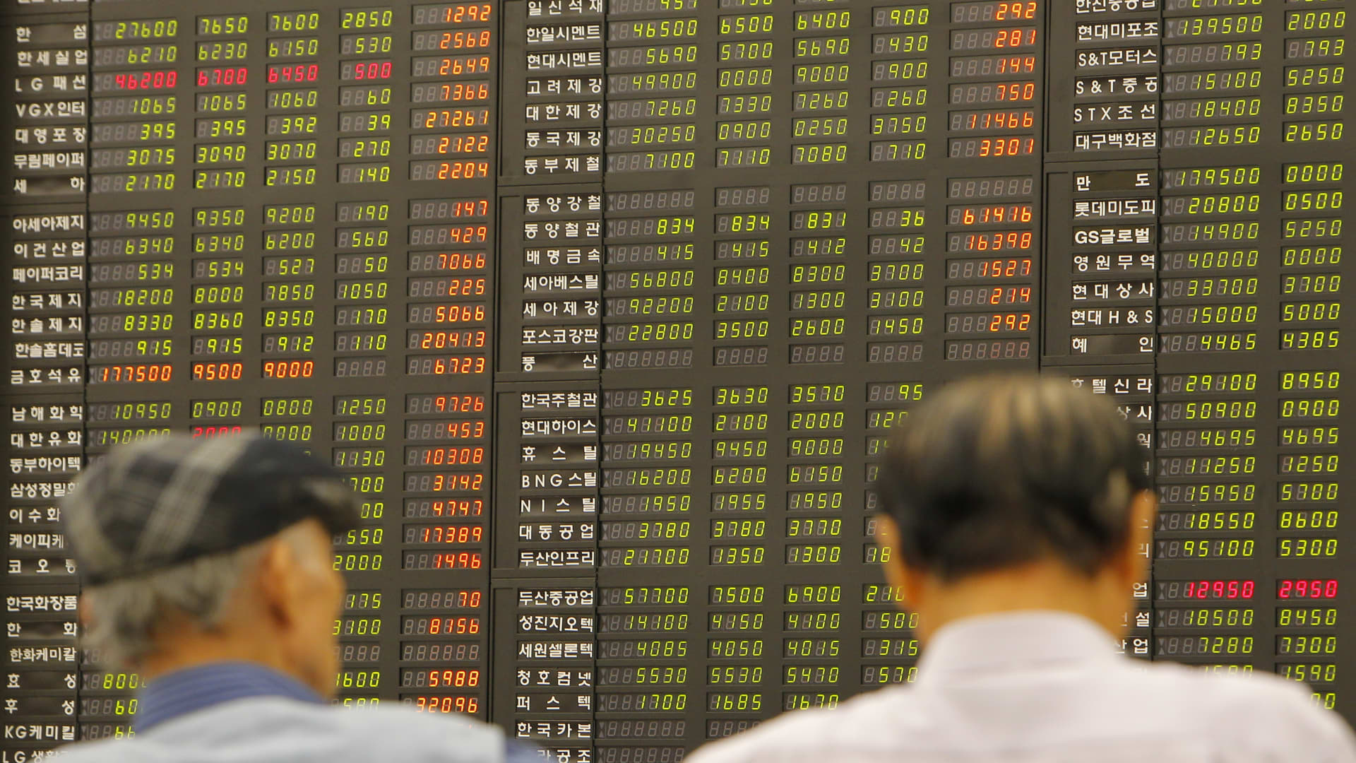 JPMorgan says Kospi could jump over 25% to hit 10,000