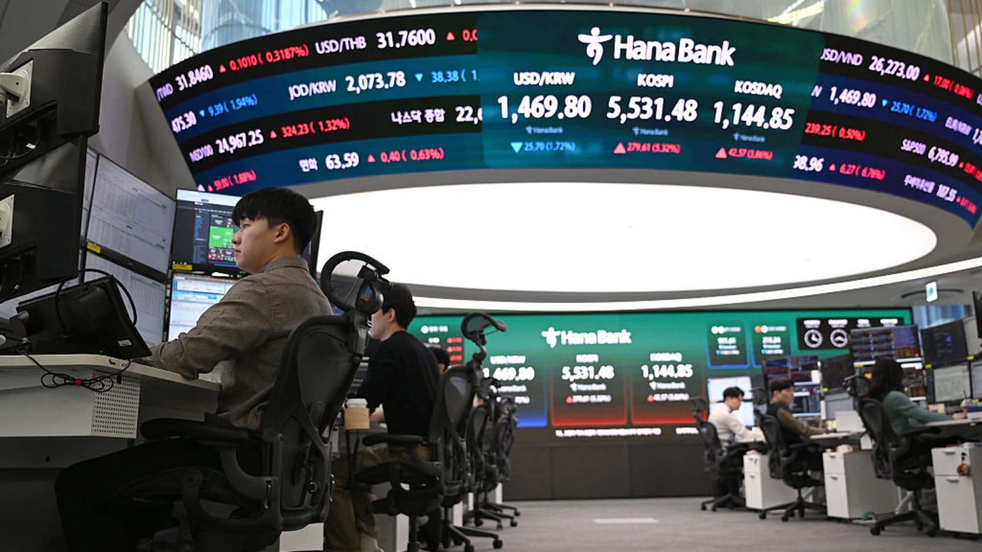 Kospi bull run rolls on
