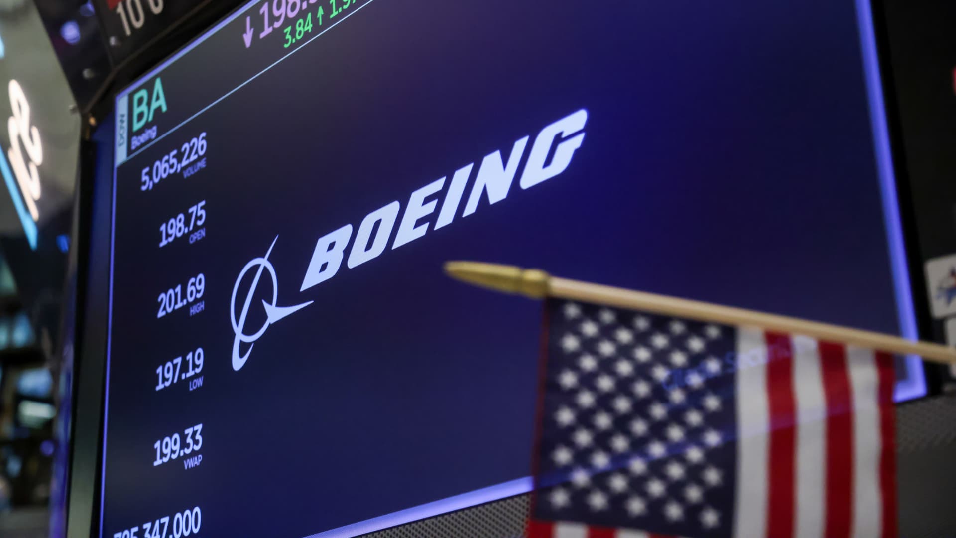 Software stocks stage a comeback. Plus, why Boeing’s CEO going to China matters