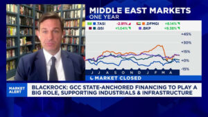 Markets on edge as fresh U.S.-Iran attacks dent optimism over a peace deal