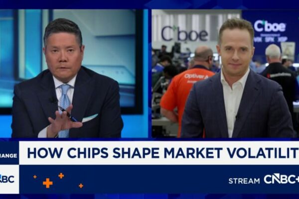 This ‘win-win’ hedge trade is getting popular with traders