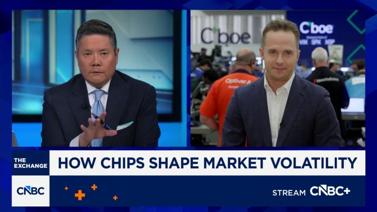 This ‘win-win’ hedge trade is getting popular with traders