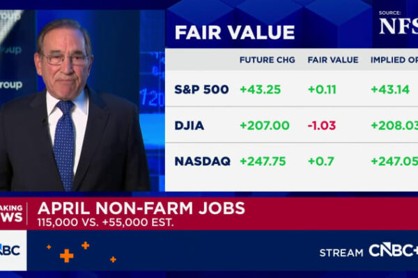 Jobs report April 2026