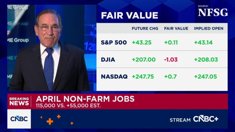 Jobs report April 2026