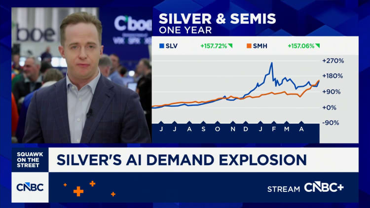 Parabolic AI rally has bulls eyeing a comeback for this one-time meme metal trade