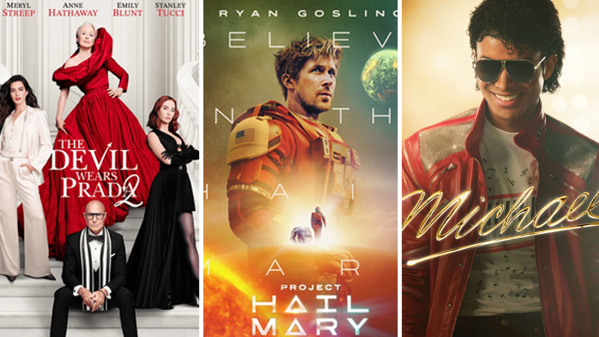 Weekend ticket sales top 0 million