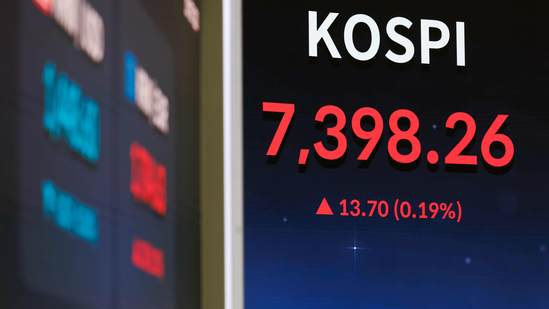 Korean stocks are coming off their best week since 2008. Where the charts signal they’re heading next