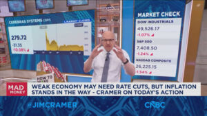 Why the bond market has become a thorn in the market’s side