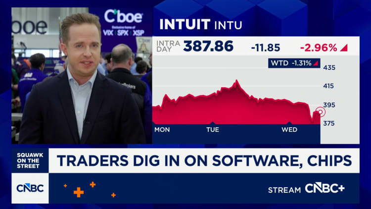 Here’s how Nvidia has traded each of the last 16 quarters
