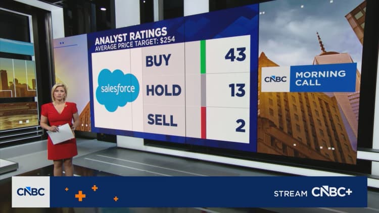Salesforce (CRM) Q1 earnings report 2027