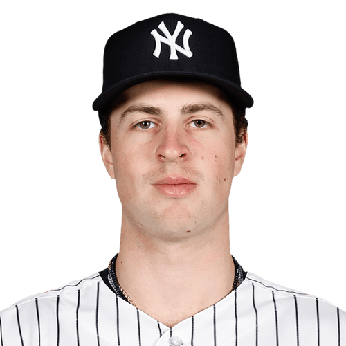 A Way-Too-Early Look At The Cy Young Award Race