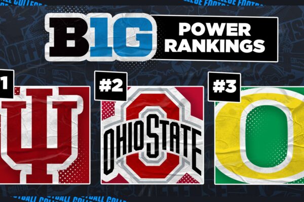 Big Ten Power Rankings: Indiana Leads the Pack; Ohio State, Oregon Close Behind