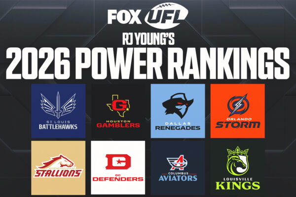 2026 UFL Power Rankings | FOX Sports