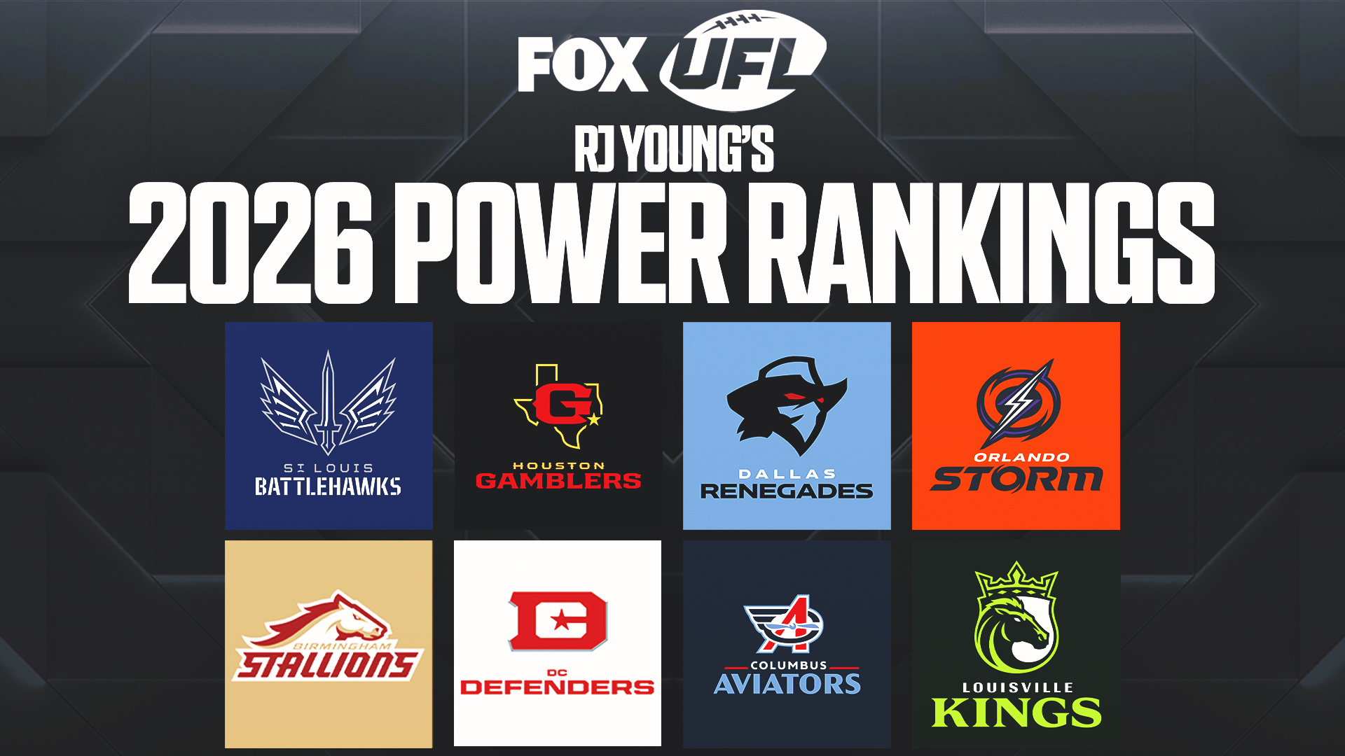 2026 UFL Power Rankings | FOX Sports