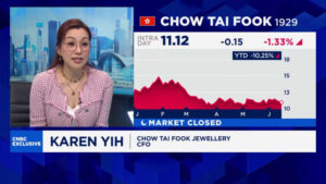 Chow Tai Fook’s shares rise 15% as higher gold price boosts profits