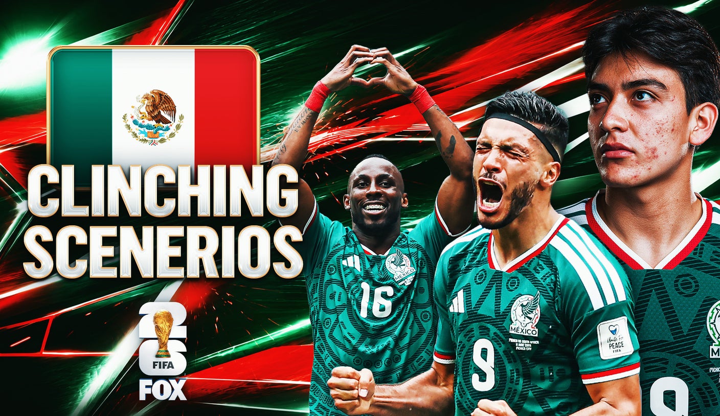 Mexico World Cup Group Clinching Scenarios, Odds