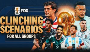2026 World Cup Group Scenarios: What Each Team Needs to Advance To Round of 32